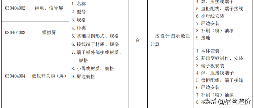 接线端子箱规格型号_接线端子箱_配电箱接线端子